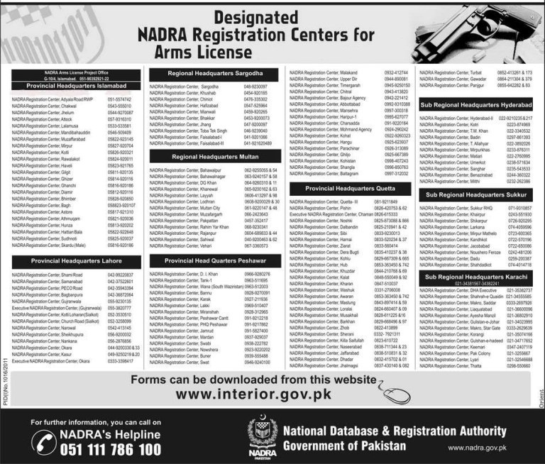 How to Obtain Computerized Arms License From NADRA