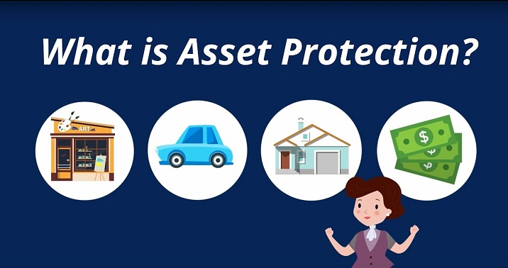 What is Asset Protection, Examples, Jobs, Plan, Strategies