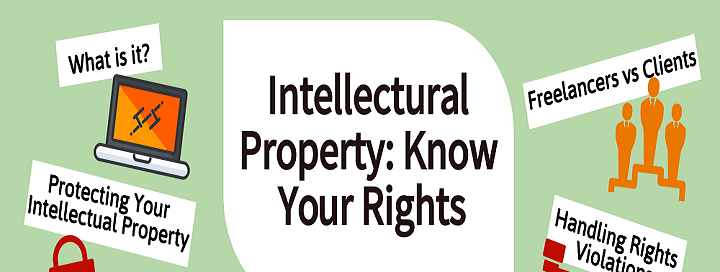 Intellectual Property Rights Punishment and Examples