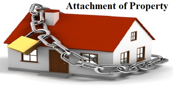 Attachment of Property in Law, Meaning, Procedure, Orders