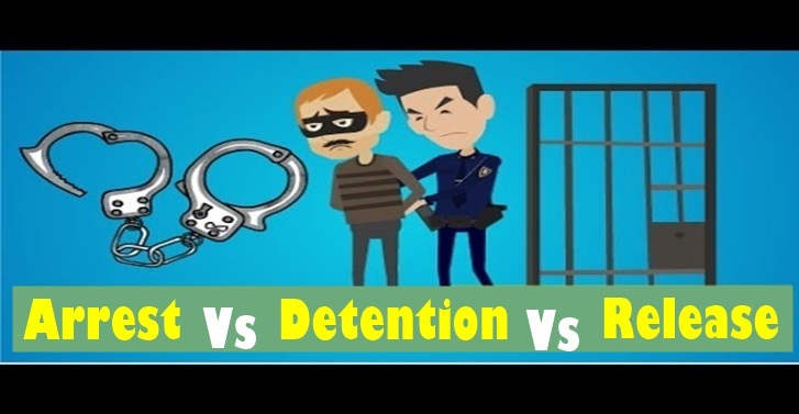 Arrest and Detention in Law, Types, Differences Arrest and Detention