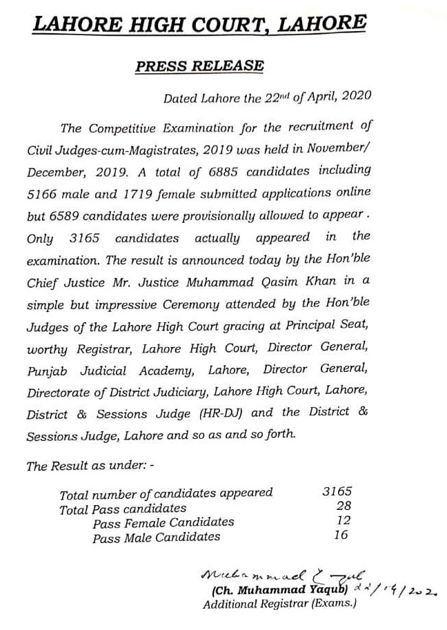 Civil Judges-cum-Magistrate 2019 Result of Competitive Examination
