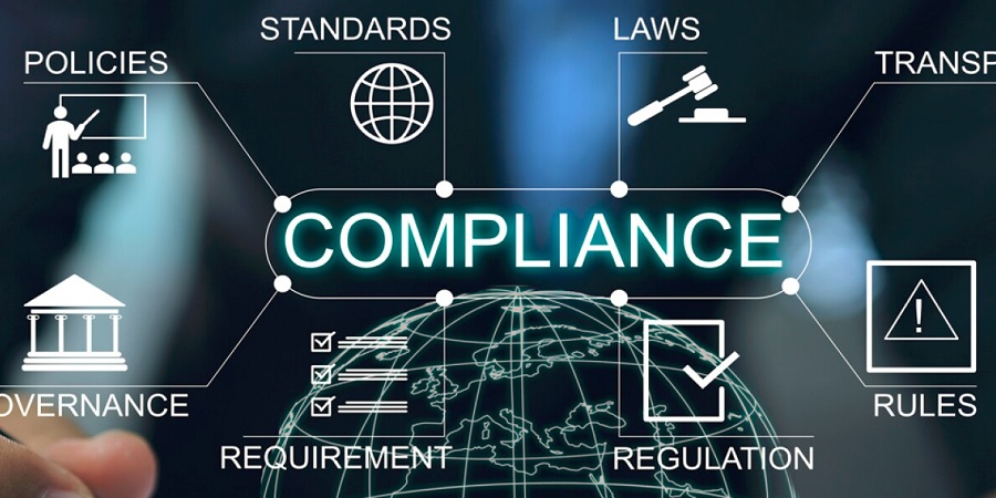 Business Legal Compliance Checklist For USA Companies